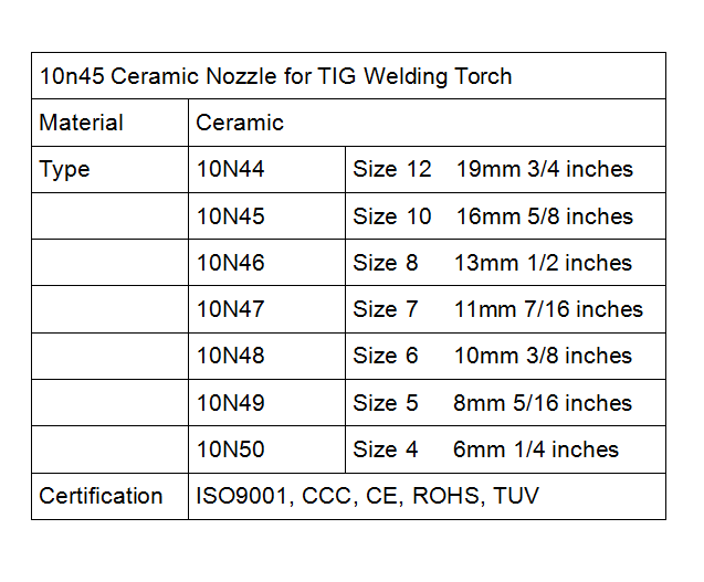 10n45 Ceramic Nozzle