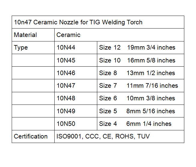 10n47 Ceramic Nozzle 